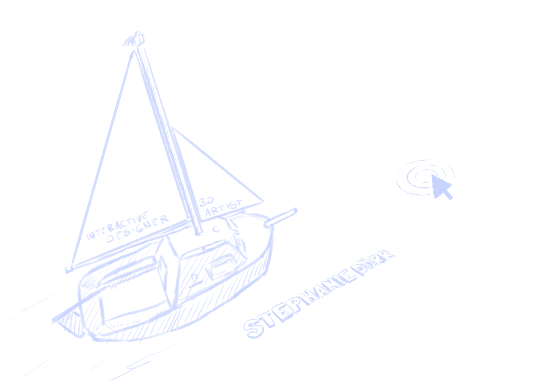 mouse click visualisation